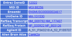 external references